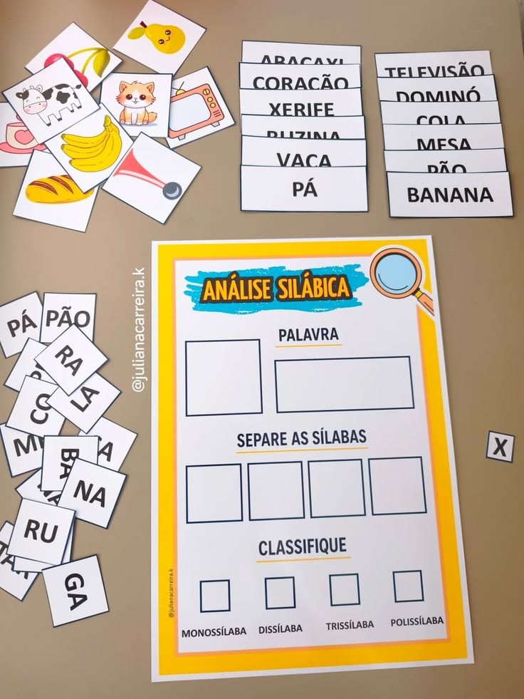 Material pedagógico de análise silábica